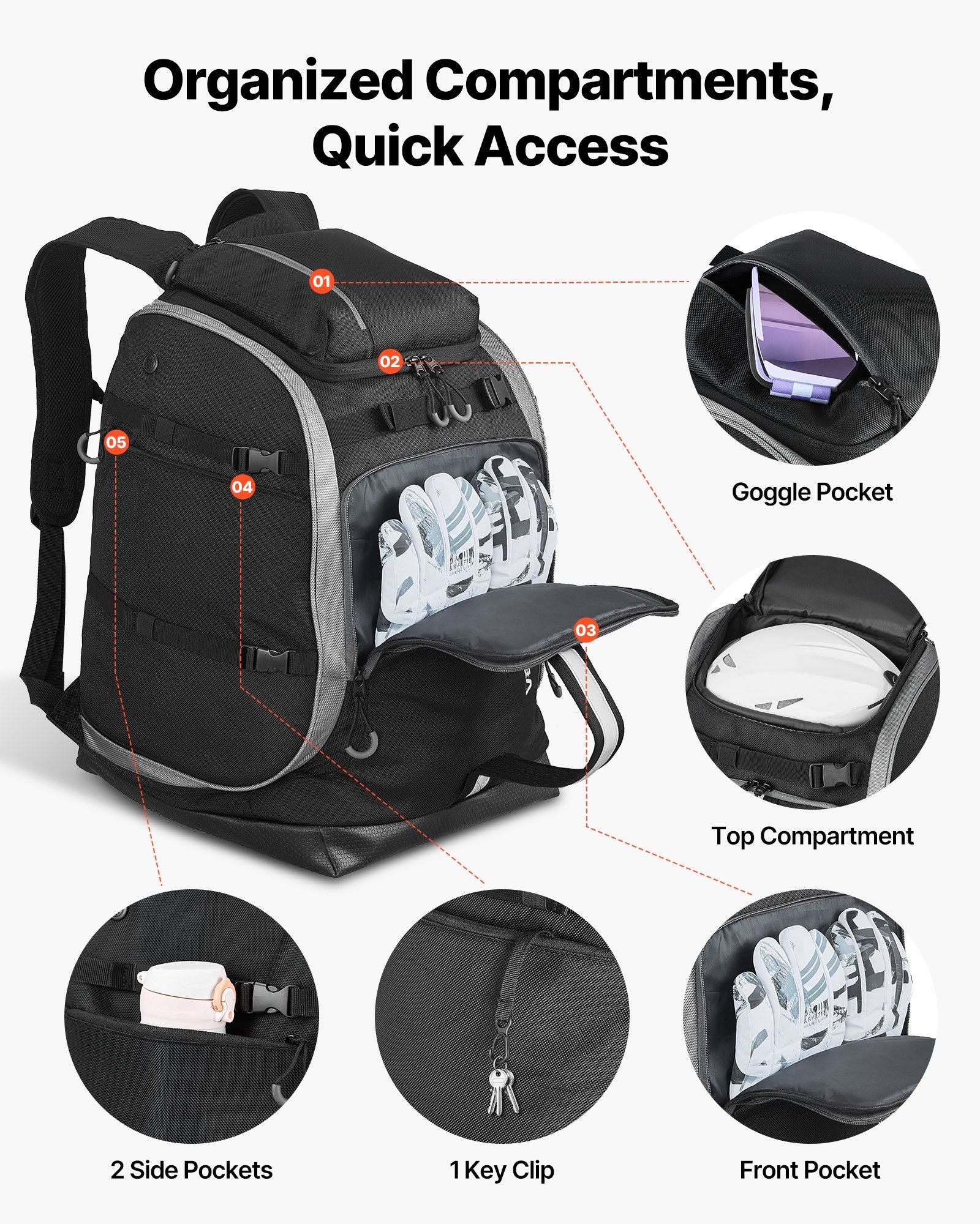 Ski Boot Bag, 65L, Snowboard Boots Travel Backpack For Men Women, With Waterproof Exterior & Bottom, Durable 1680D Oxford, Bag For Skis, Snowboard, Helmet, Goggles, Gloves, Accessories (Black).