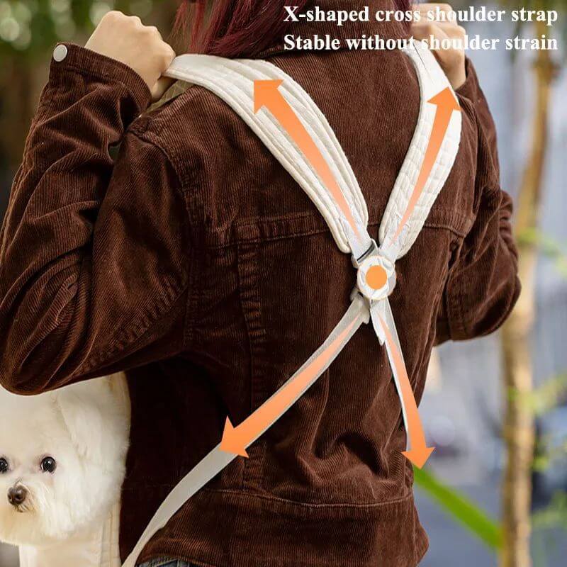 Foliroses™ Cloud-Comfort Breathable Pet Carrier – Hands-Free Front Chest Backpack for Dogs & Cats